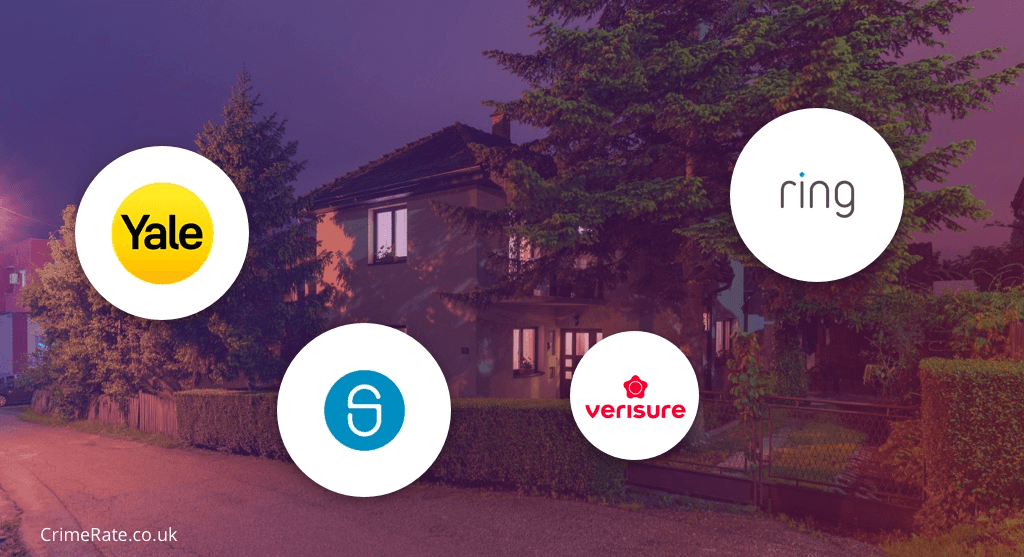 Home security logos over image of home.