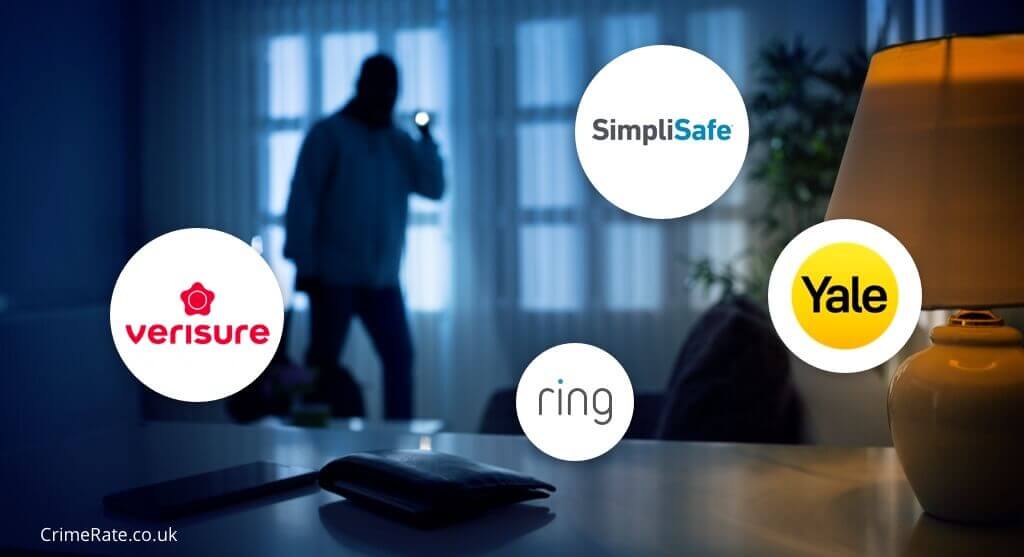 Illustration of security company logos over a photo of burglar in home. 